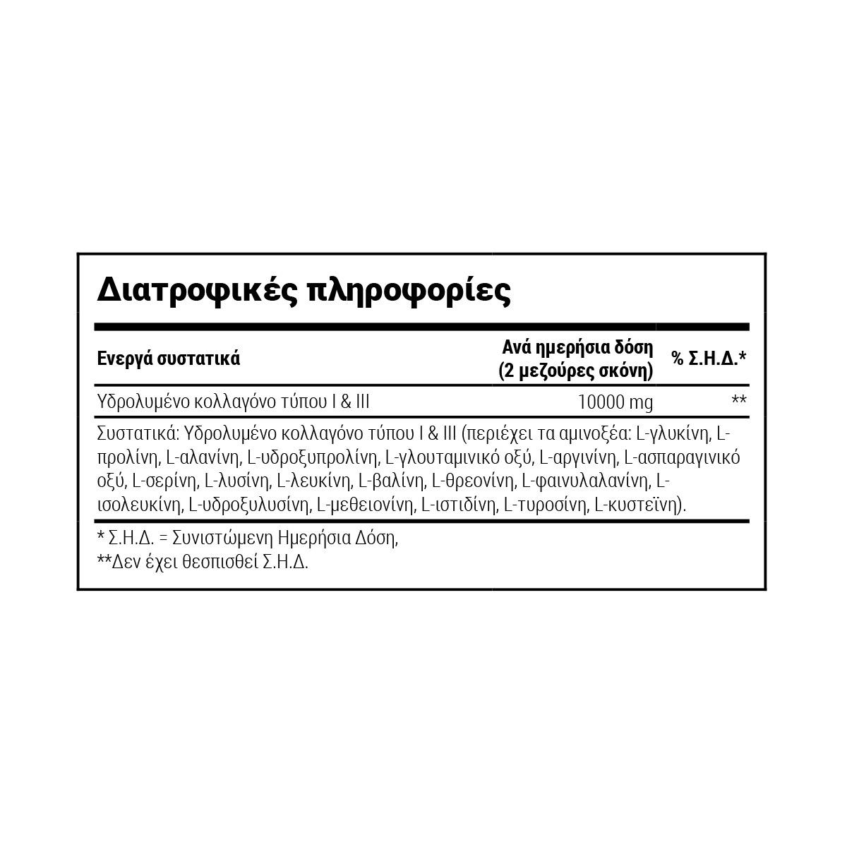 NATURAL DOCTOR - Collagen Peptides+ - 300gr